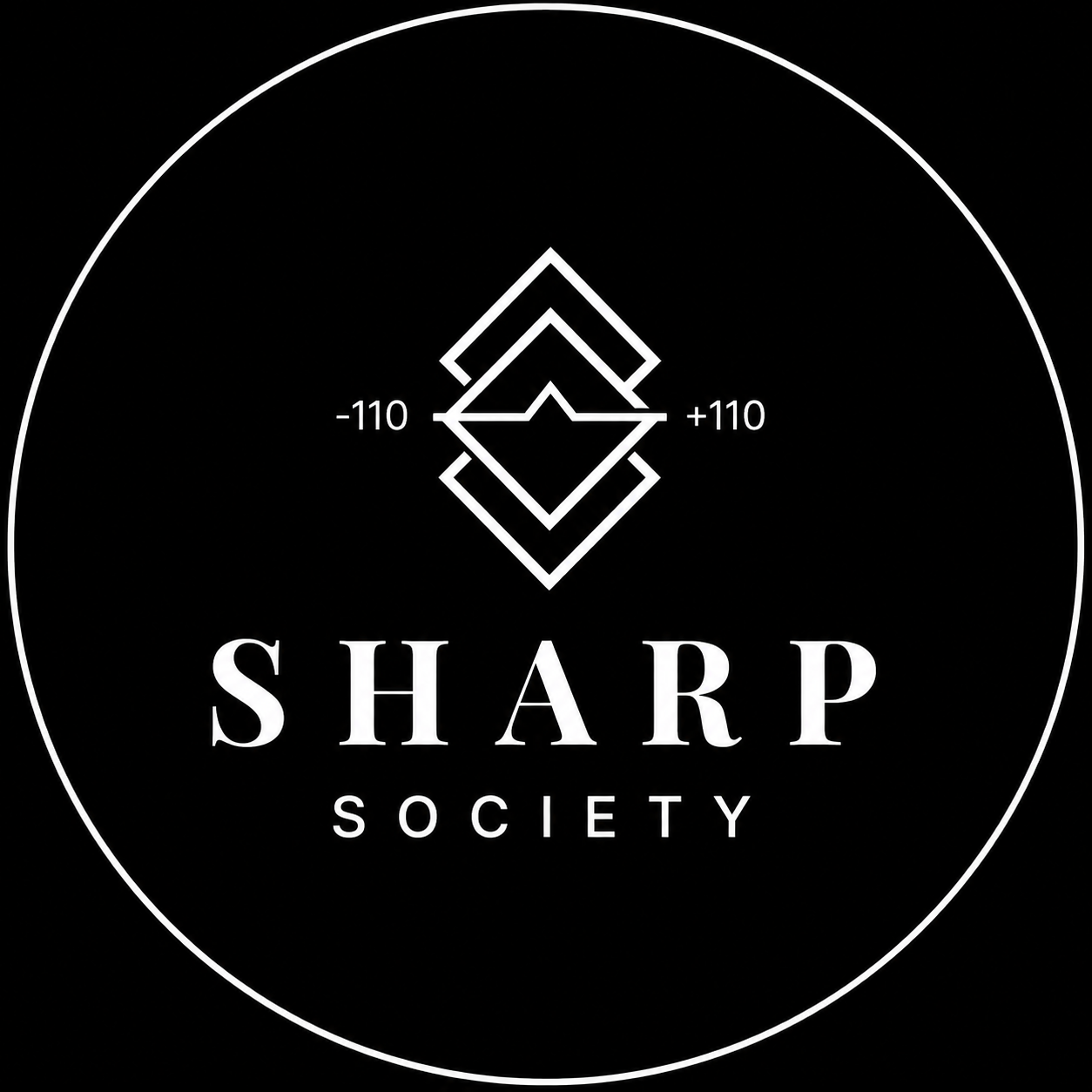 Sharp Society
